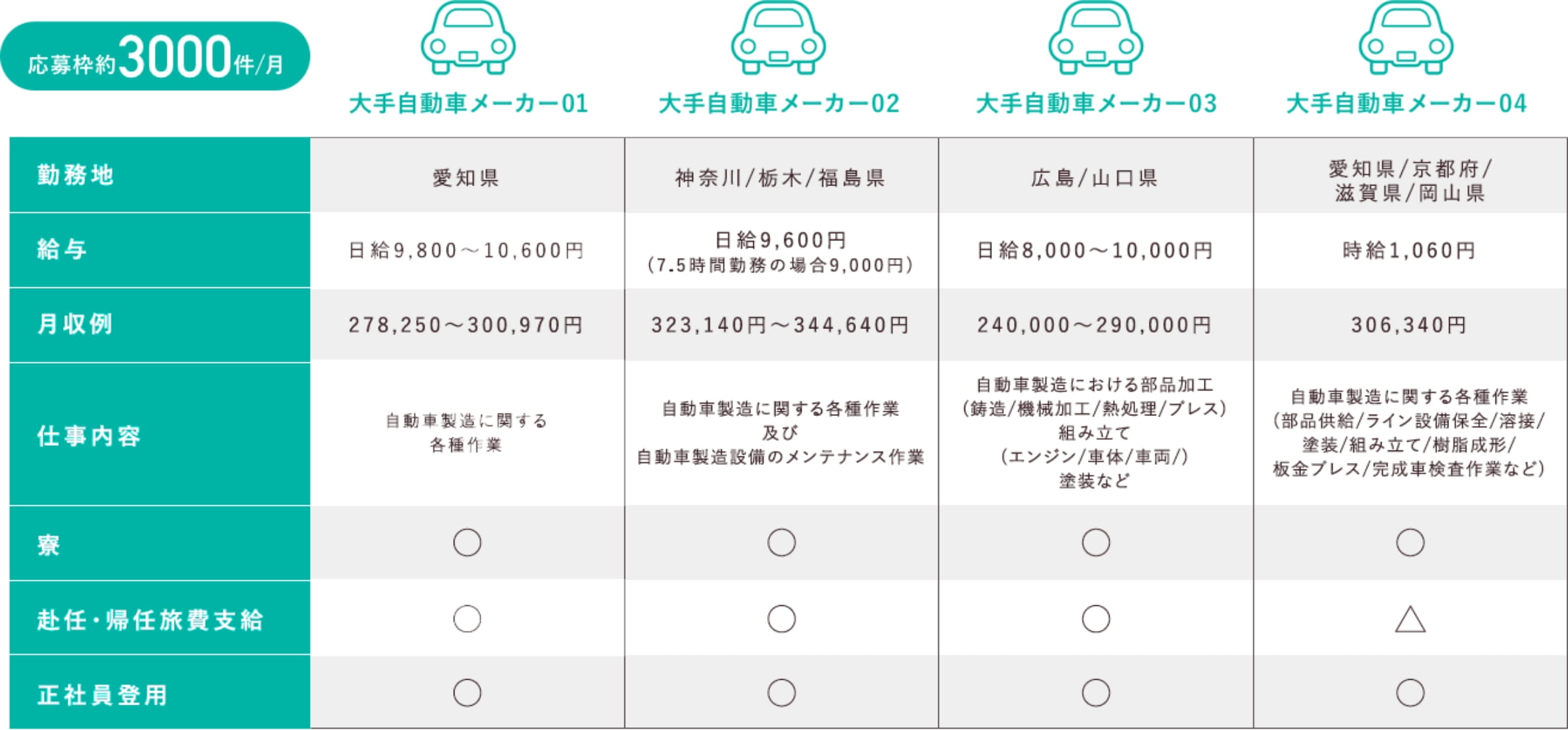 サポートイメージ